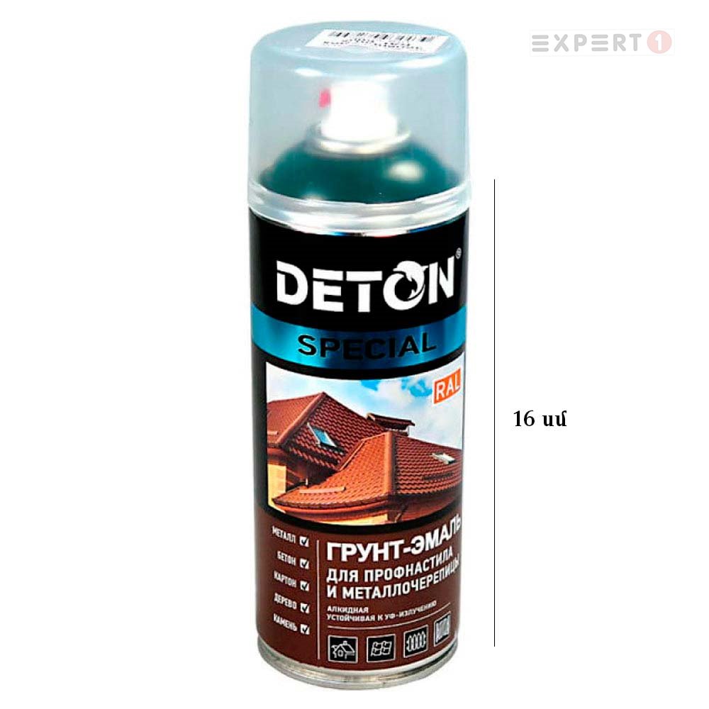 12287